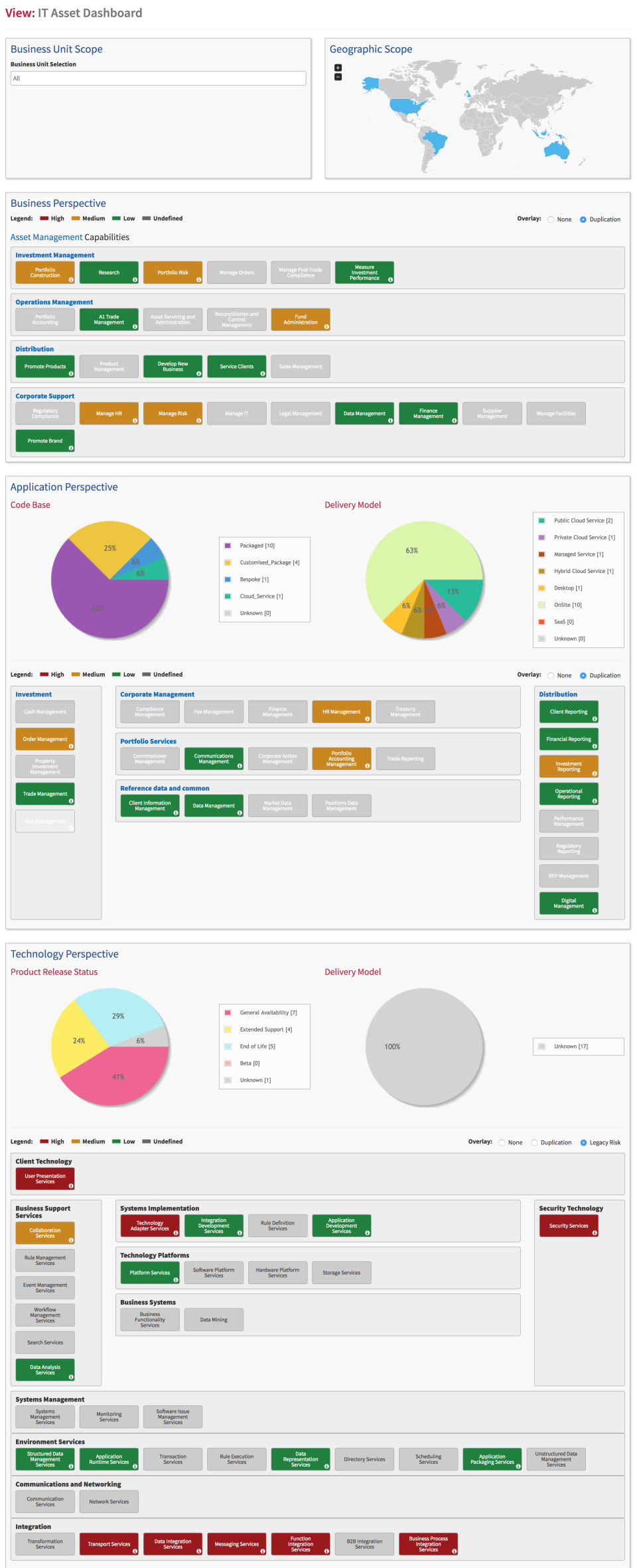 screenshot of Essential Cloud